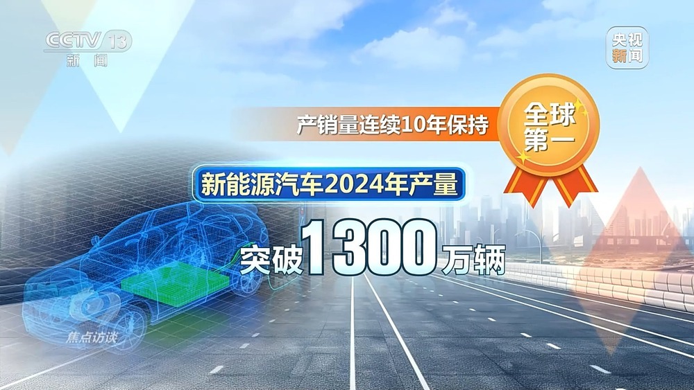 焦点访谈丨我国制造业迈入全要素协同的智能化新阶段 焦点访谈丨我国制造业迈入全要素协同的智能化新阶段